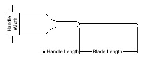 Where to measure a pair of Maruko Jacks